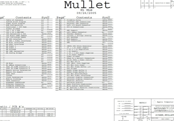 Apple Macbook Pro A1150 - Mullet M1 MLB 051-6941 - rev 07001 - Laptop Motherboard Diagram